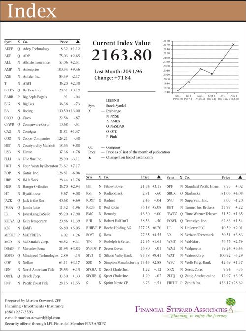 hacienda-index-november-2013.jpg