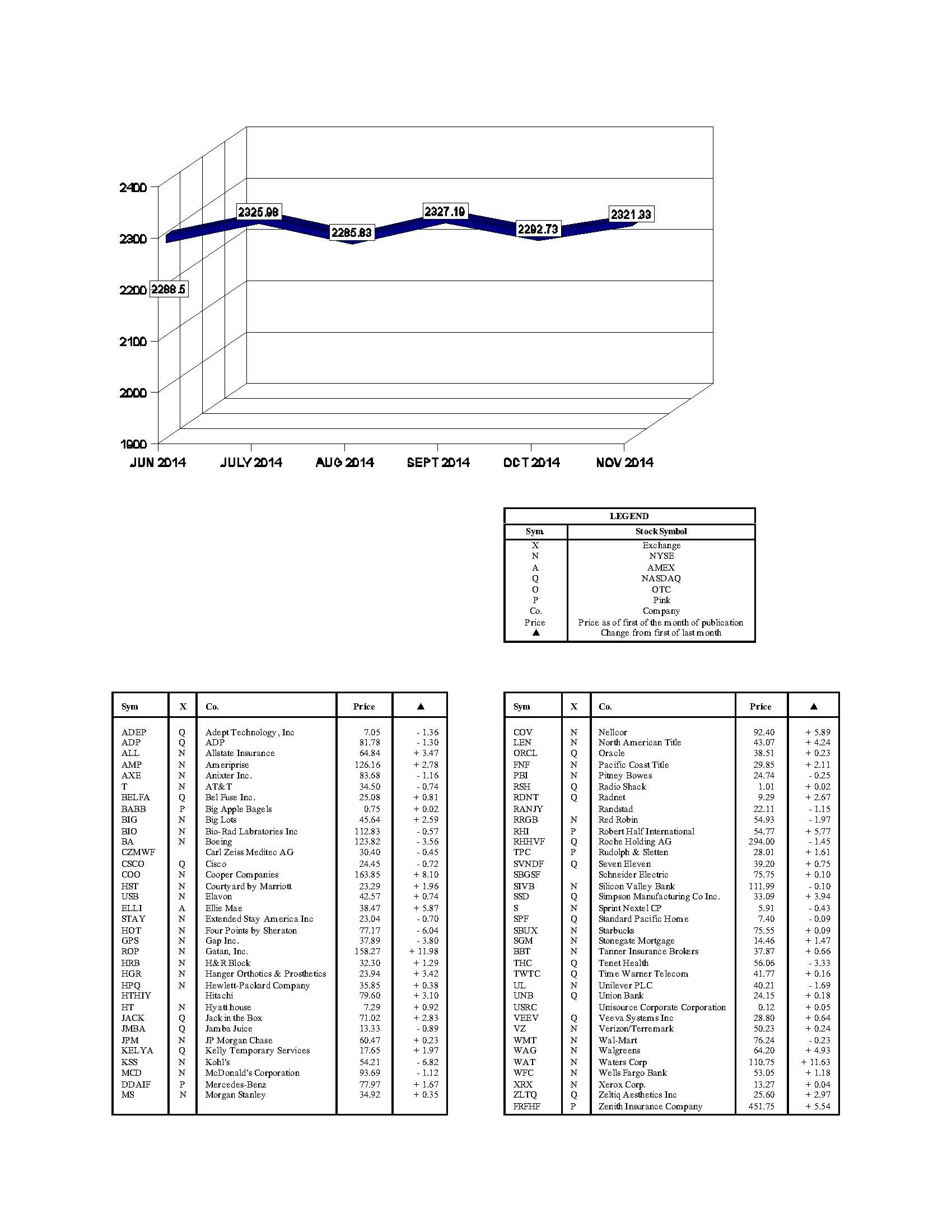 hacienda-index-november-2014.jpg